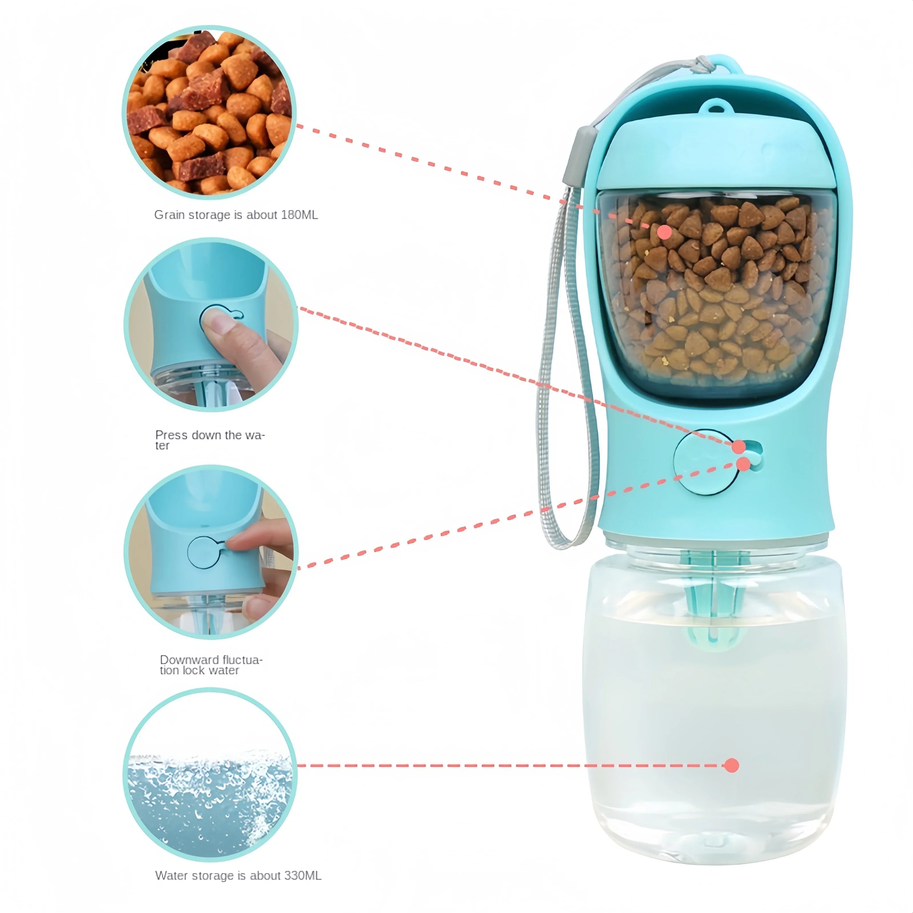 Pets Dog Water Bottle Portable Food Grade Dog Travel